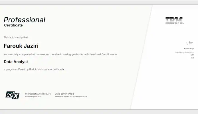 Certification for Data Analyst